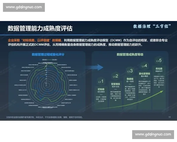 基于数据驱动的体育训练效果评估与优化研究