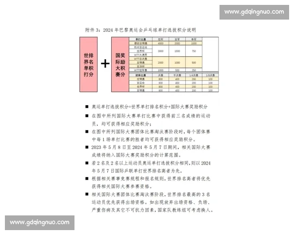 全面解析各类体育运动规则与比赛标准指南 全面解析各类体育运动规则与比赛标准指南