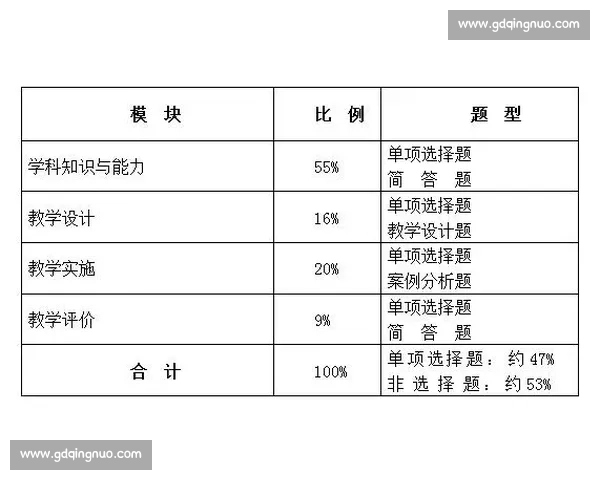 创新体育教育方法促进学生全面发展与身心协调能力提升研究
